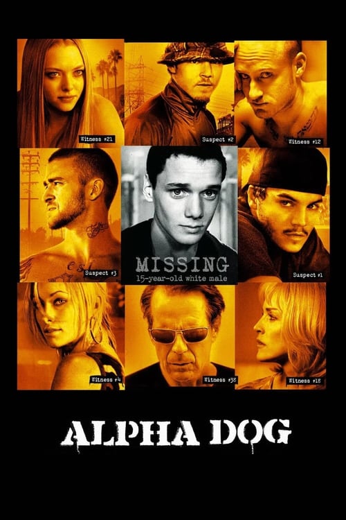 Alpha Dog screenshot 1